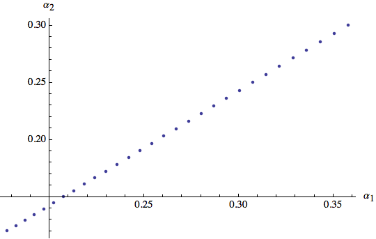 "Lezione_04_102.gif"
