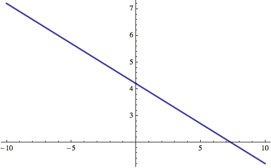"Lezione_04_46.gif"