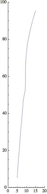 "Lezione_08_103.gif"