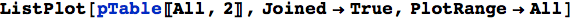 "Lezione_08_107.gif"