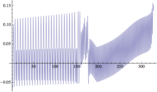 "Lezione_08_111.gif"