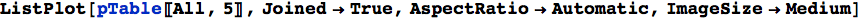 "Lezione_08_121.gif"