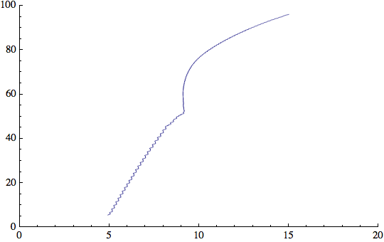 "Lezione_08_124.gif"