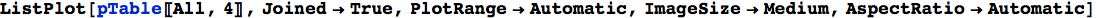 "Lezione_08_133.gif"