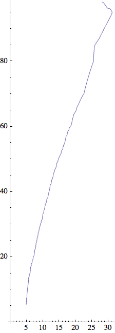 "Lezione_08_134.gif"