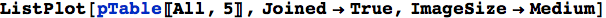 "Lezione_08_141.gif"