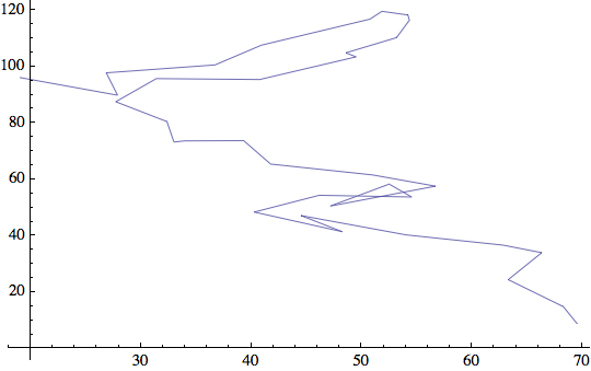 "Lezione_08_142.gif"