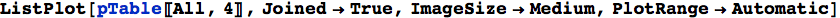 "Lezione_08_143.gif"