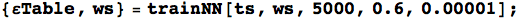 "Lezione_08_15.gif"