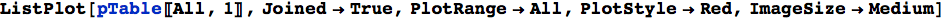 "Lezione_08_153.gif"