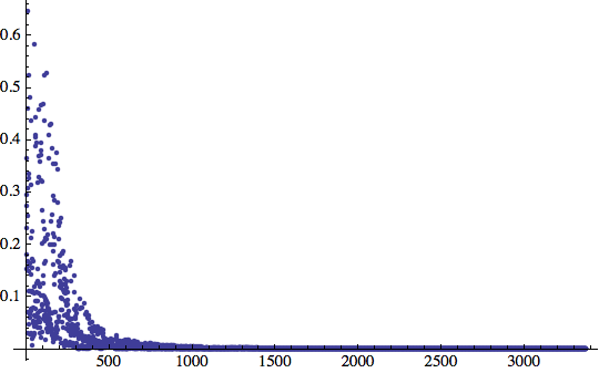 "Lezione_08_19.gif"