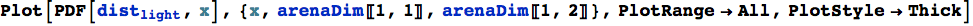 "Lezione_08_35.gif"