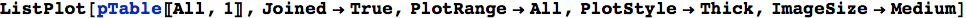 "Lezione_08_67.gif"