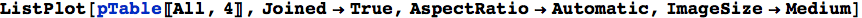 "Lezione_08_70.gif"