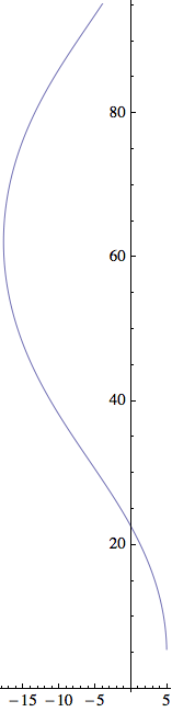 "Lezione_08_76.gif"