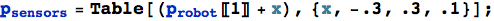 "Lezione_08_80.gif"
