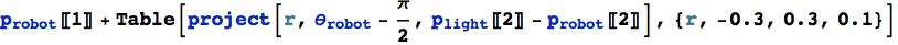 "Lezione_08_86.gif"