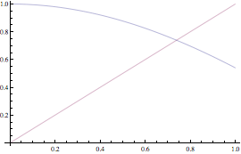 "Mathematica-1_159.gif"
