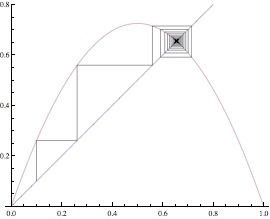 "Mathematica-1_259.gif"