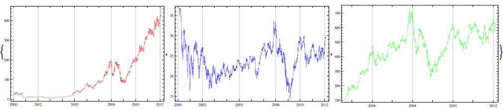 "Mathematica-1_305.gif"