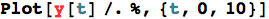 "Mathematica-1_317.gif"