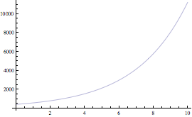 "Mathematica-1_318.gif"