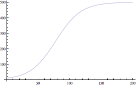 "Mathematica-1_331.gif"