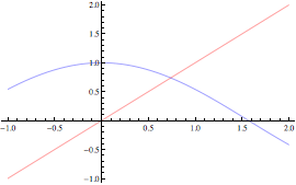 "Mathematica-1_81.gif"