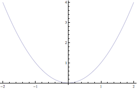 "Mathematica-1_92.gif"