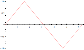 "Mathematica-2_1002.gif"