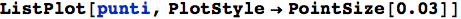 "Mathematica-2_1003.gif"