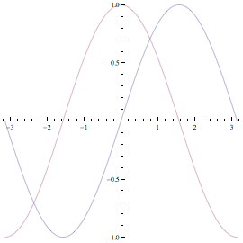 "Mathematica-2_1010.gif"