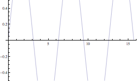 "Mathematica-2_1016.gif"