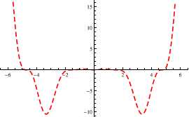 "Mathematica-2_1032.gif"