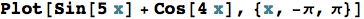 "Mathematica-2_182.gif"