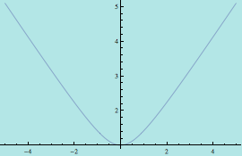 "Mathematica-2_187.gif"