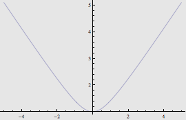 "Mathematica-2_189.gif"