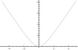 "Mathematica-2_192.gif"