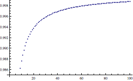 "Mathematica-2_415.gif"