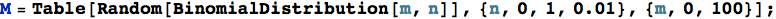 "Mathematica-2_673.gif"