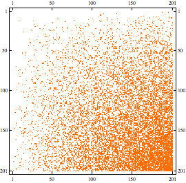"Mathematica-2_683.gif"