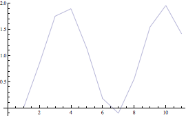 "Mathematica-2_923.gif"