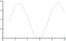 "Mathematica-2_935.gif"