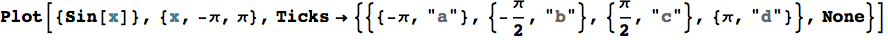 "Mathematica-2_988.gif"