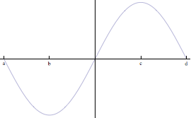 "Mathematica-2_989.gif"